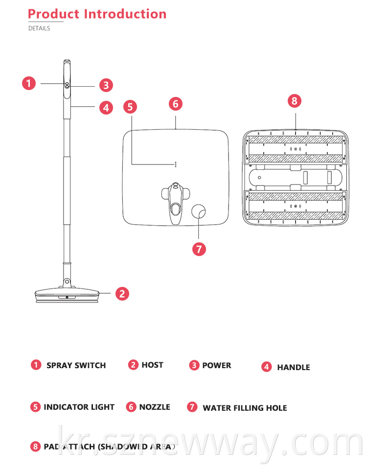 Swdk Handheld Cleaner